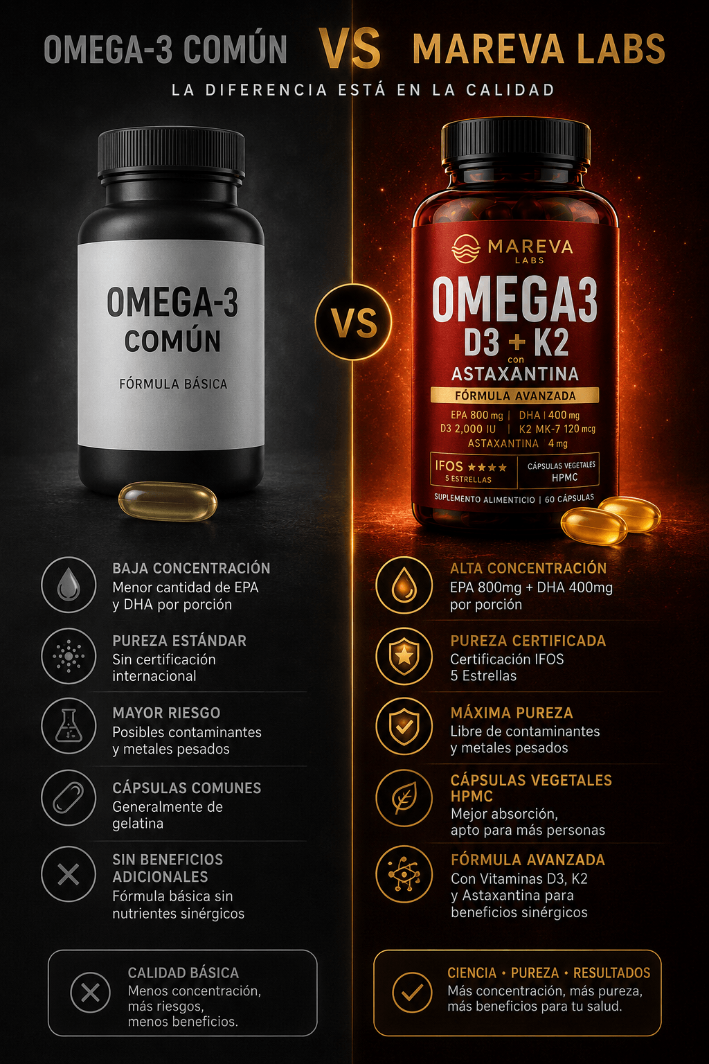 MAREVA OMEGA 3 PRIME