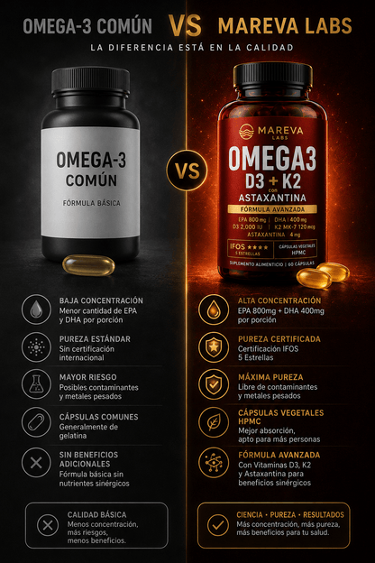 MAREVA OMEGA 3 PRIME